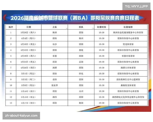 剩余赛程强度分布不均 部分球队将面临连续客场考验 剩余赛程强度分布不均 部分球队将面临连续客场考验
